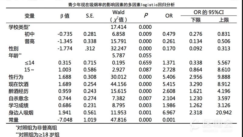 仓库货架定制合同：关键条款解析与注意事项