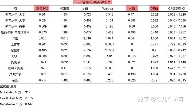 周转箱尺寸如何选？揭秘影响选择的五大关键因素