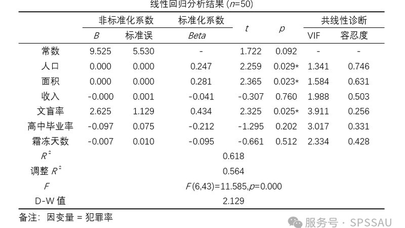 塑料托盘价格波动背后的原因解析**