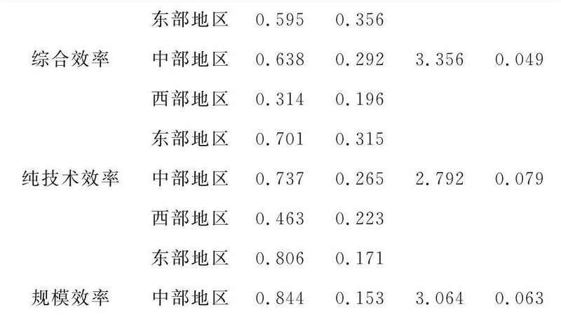 轻型仓储货架：如何选择性价比高的优质产品**