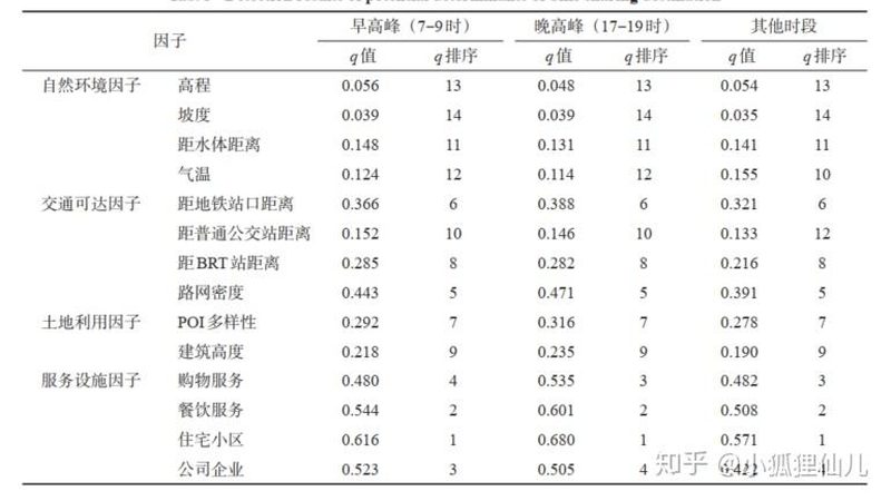 重型货架安装公司哪家专业