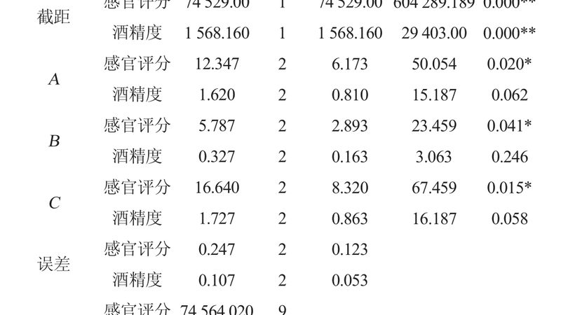 智能仓储设备代理加盟，如何迈出成功的第一步？**