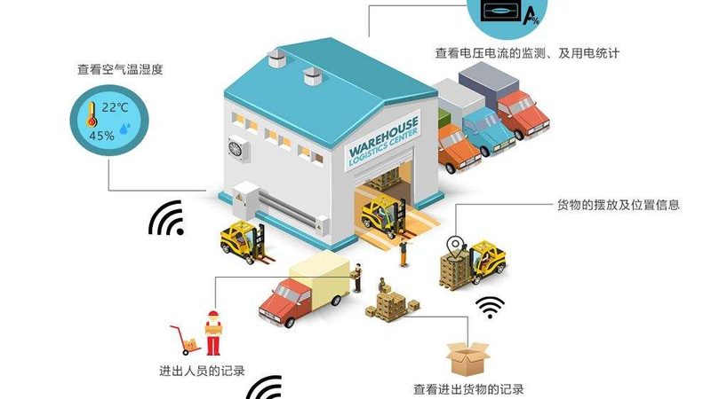 塑料托盘叉车操作培训：安全与效率的双重保障