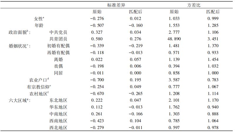 阁楼货架层高设计方法