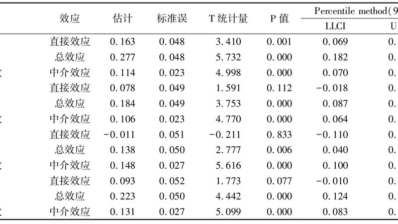 模具货架承重吨位规格：揭秘物流仓储的“骨架”**