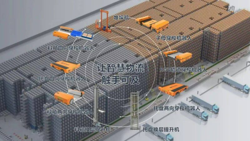 上海塑料托盘回收公司排名